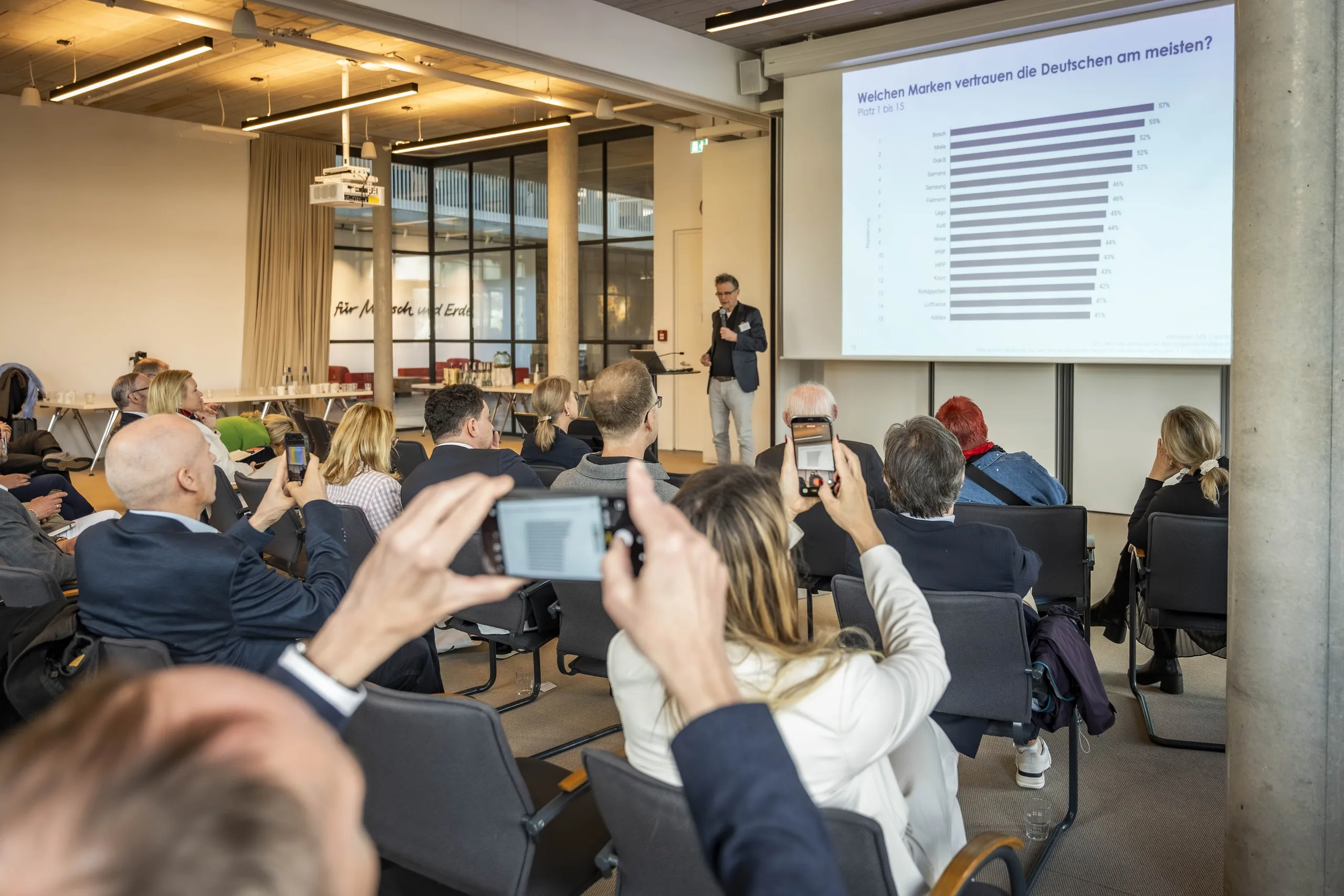 G·E·M Markendialog 2026
