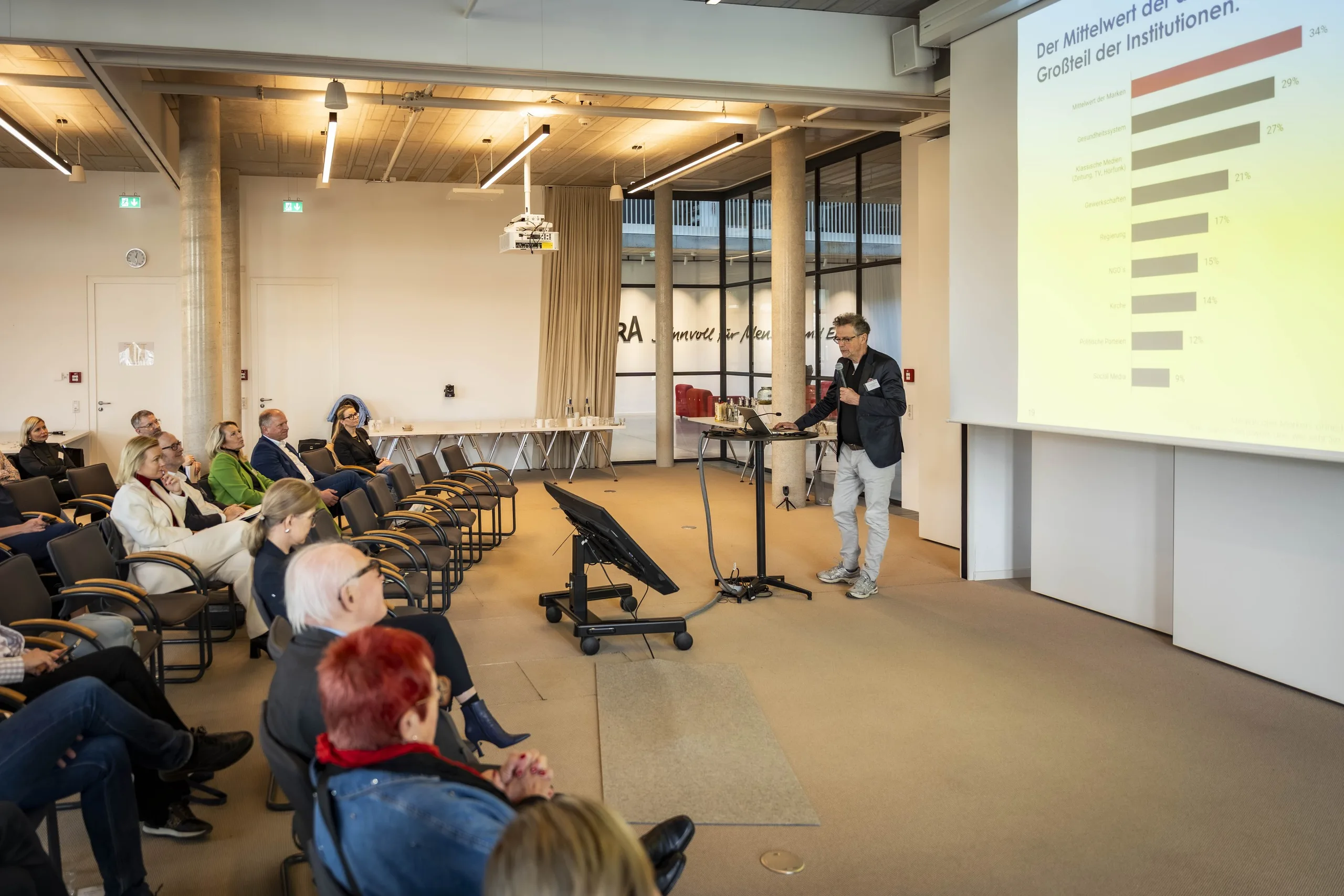 G·E·M Markendialog 2026